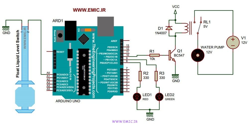 Arduino-prj-Water-level-control-emic