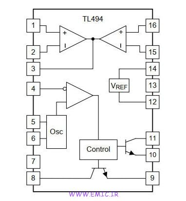 TL494 -Simplified-Block-Diagram-emic
