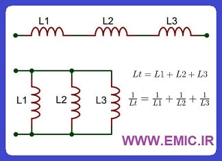 Inductors-in-Series-Parallel-emic