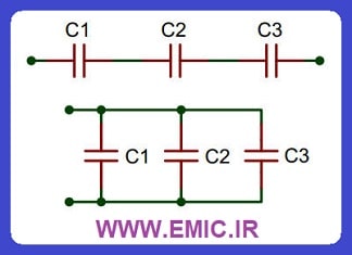 Capacitor-Formula-in-Parallel-emic