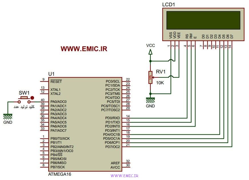 تولید عدد رندوم واقعی با میکروکنترلر AVR