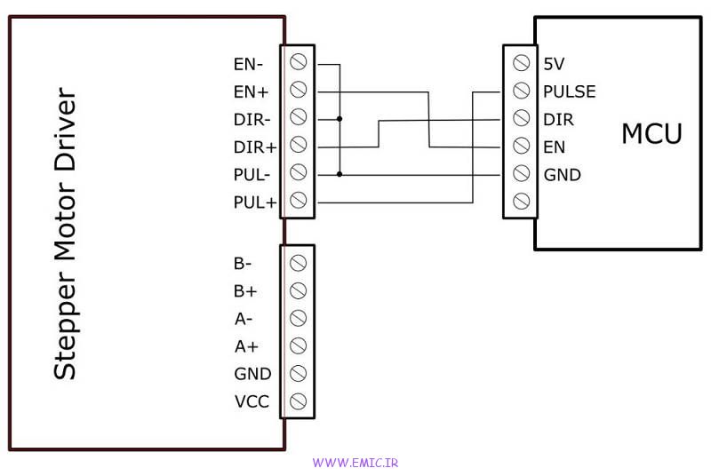Common-Cathode-Connection-emic