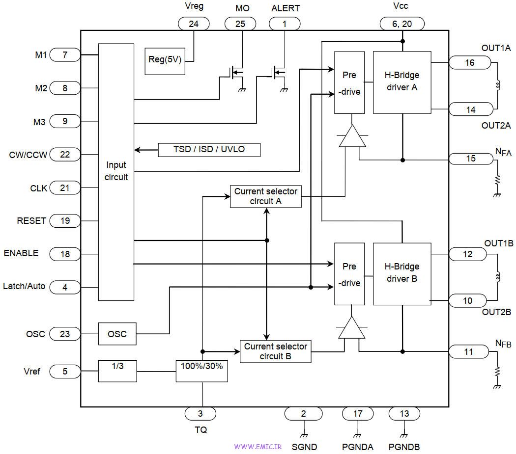 TB6600HG-Block-Diagram-emic