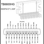 TB6600HG-Pinout1-emic