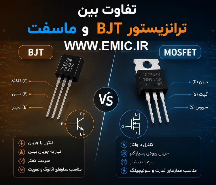 تفاوت بین ترانزیستور BJT و ماسفت