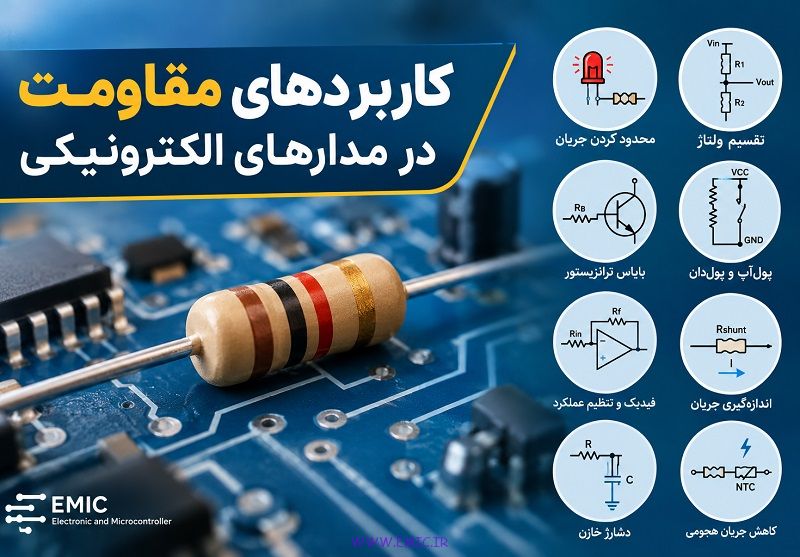 کاربردهای مقاومت در مدارهای الکترونیکی